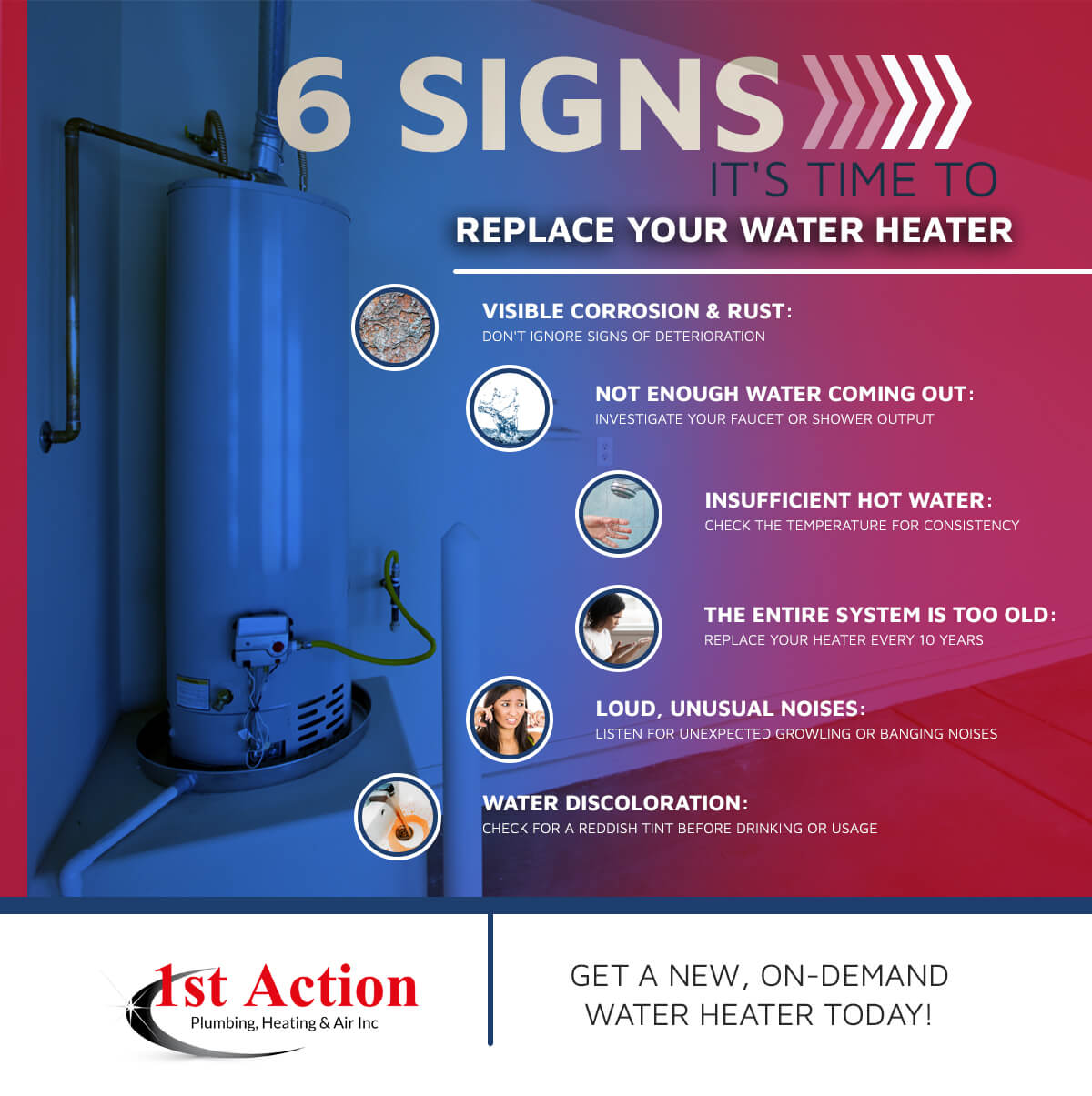 Tankless water heaters provide on-demand hot water, energy savings